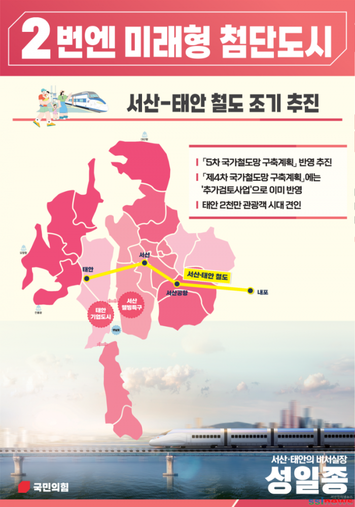 성일종 국회의원 후보, “서산-태안 철도 조기 추진” 공약선물 배달